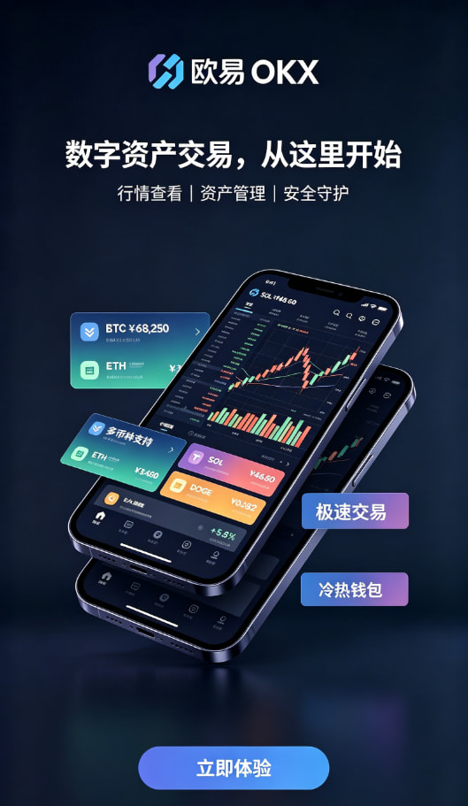 下载欧交易所官方充值与交易界面示意